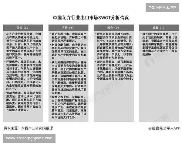 利物浦城市经济发展现状与未来潜力分析及挑战探讨 利物浦城市经济发展现状与未来潜力分析及挑战探讨